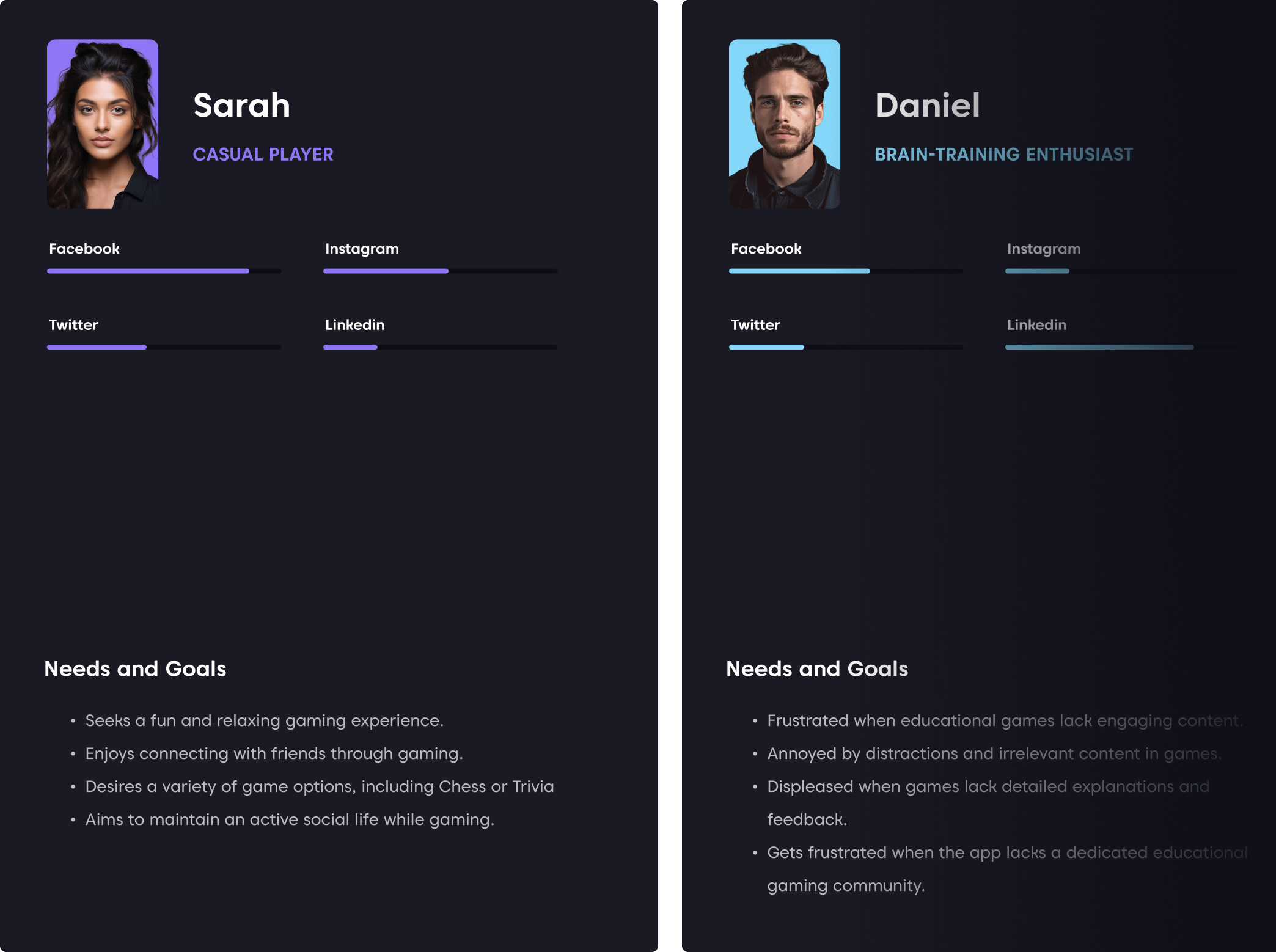 User Personas for a Broader View of the Product